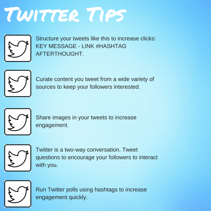 Twitter Tips